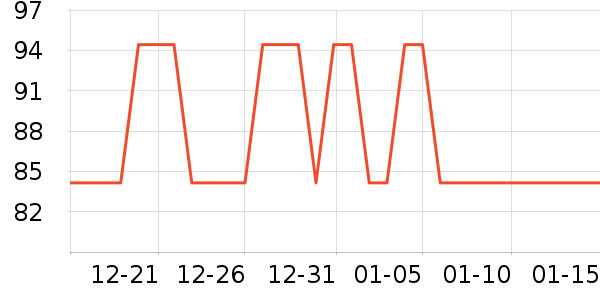 ��ţ����/���߰���ʷ�۸�