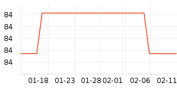 ��ţ����/���߰���ʷ�۸�