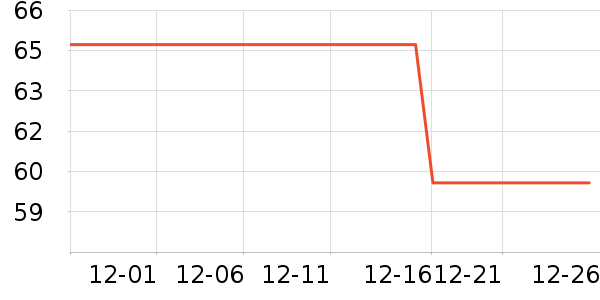 ũ��ɽȪ������ʷ�۸�