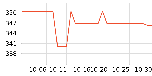 XFZX��������Ƶ�豸��ʷ�۸�