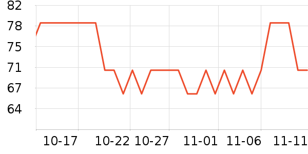 С��������ʷ�۸�