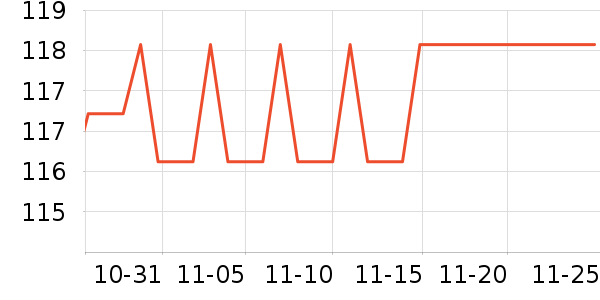 XFZX��������Ƶ�豸��ʷ�۸�