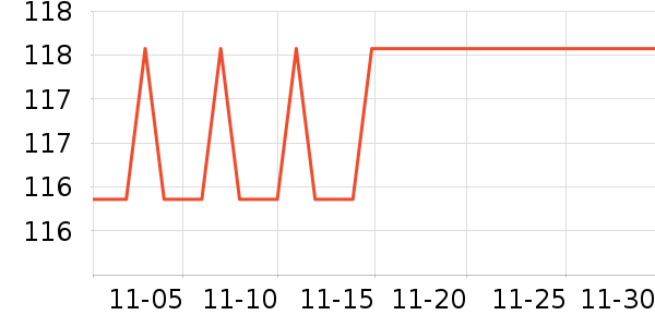 XFZX��������Ƶ�豸��ʷ�۸�