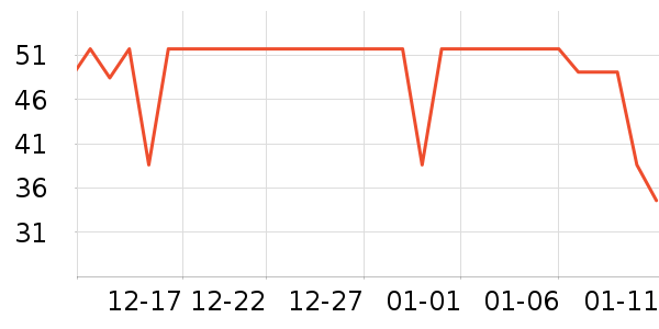 �̰ű�����ʪ��ʷ�۸�