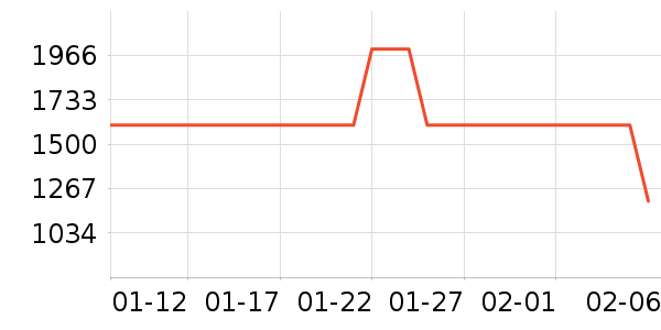 mont��bell�����װ��ʷ�۸�