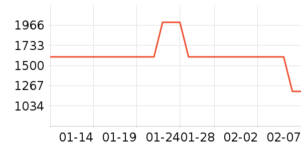 mont��bell�����װ��ʷ�۸�