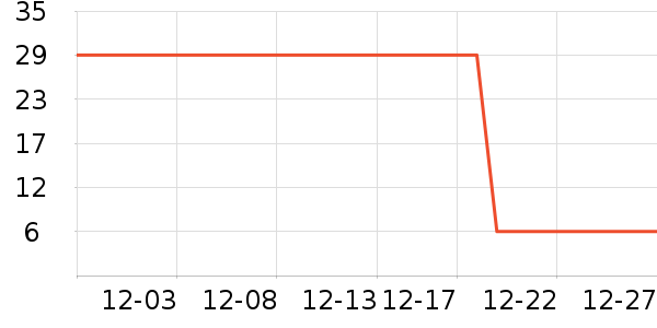 ����������ʷ�۸�