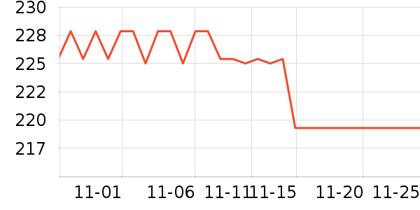 ��������Ƶ����豸��ʷ�۸�