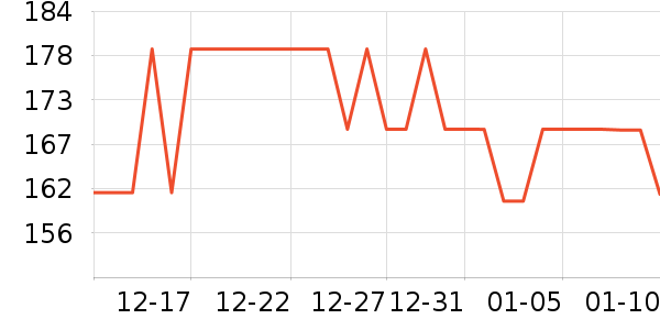 ���ĵ�ˮ��/��ˮƿ��ʷ�۸�