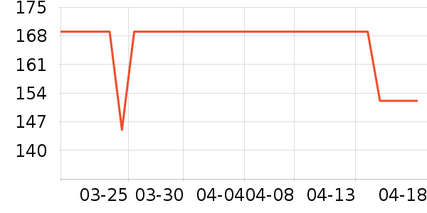 Toesox�٤����ʷ�۸�