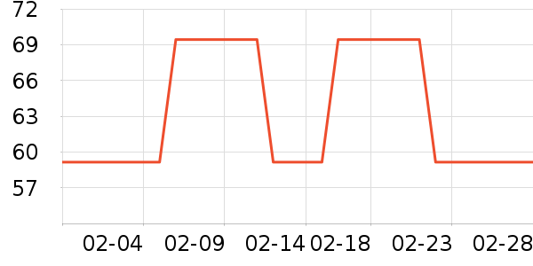 ��Ψ������/��ϯ��ʷ�۸�