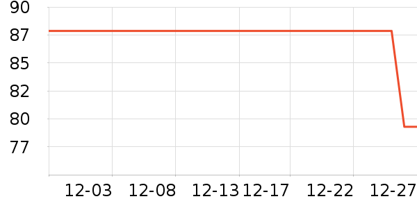 ˯��/�Ҿӷ���װ��ʷ�۸�