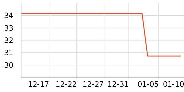 ���ϰ�ҩ������ʷ�۸�