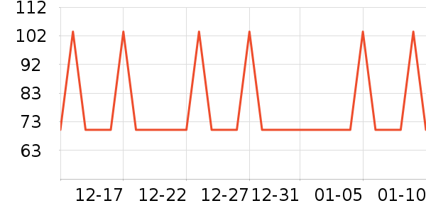 �Ź�������ʷ�۸�