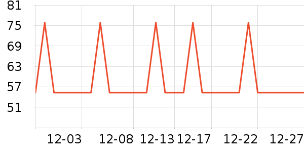 �Ź�������ʷ�۸�