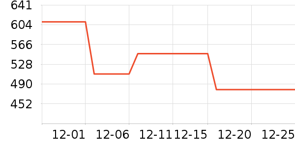 �����Ӥ���Ƴ���ʷ�۸�