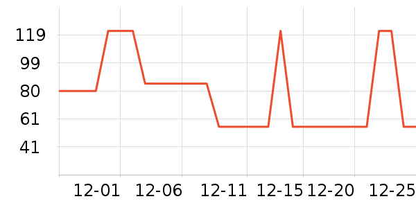 ����Ͳ��/�����ʷ�۸�