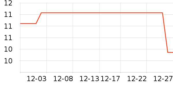 ����/�̲�/������ʷ�۸�