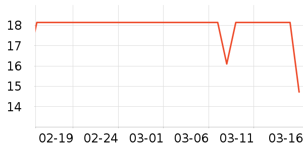 ������Ʒ��ʷ�۸�