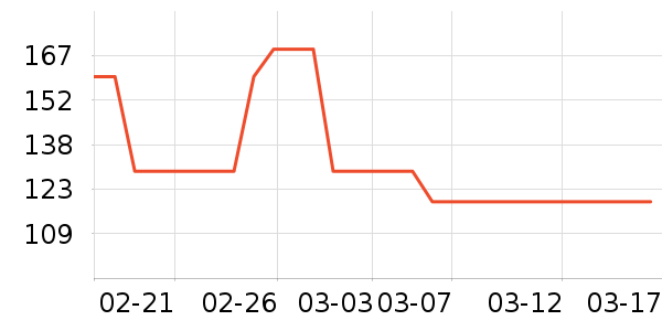 ̥������ʷ�۸�