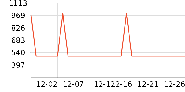 ������������������ʷ�۸�