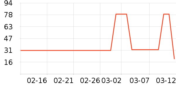 �̱��ӷ��÷�����ʷ�۸�