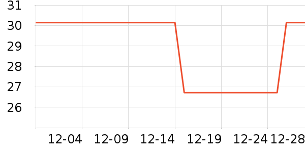 ��ľ�ѷ�����ʷ�۸�