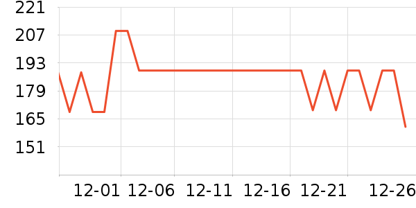 ����ȡů����ʷ�۸�