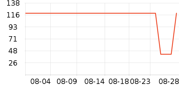 ����������ʷ�۸�