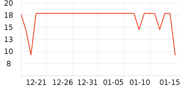 �������������ʷ�۸�