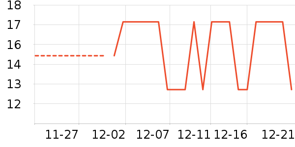 ����ơ����ʷ�۸�