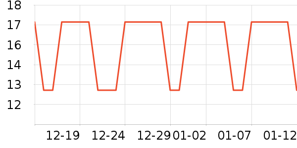 ����ơ����ʷ�۸�