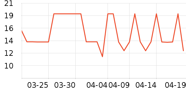 ����ʪ����ʷ�۸�