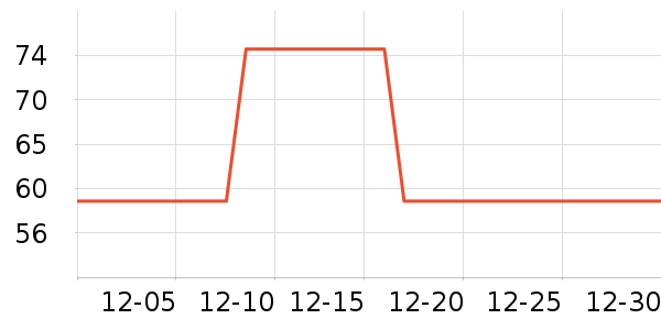 Ӣ�ƿ�����������ʷ�۸�