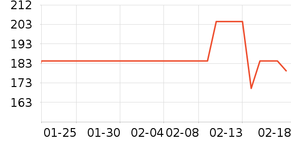 Ӿ����ʷ�۸�