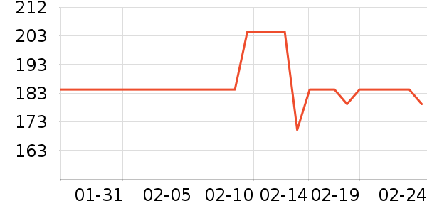 Ӿ����ʷ�۸�