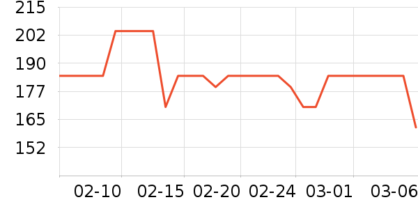 Ӿ����ʷ�۸�