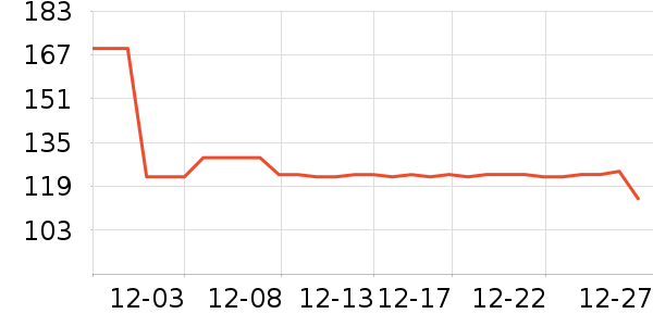 �����˶�Ь��ʷ�۸�