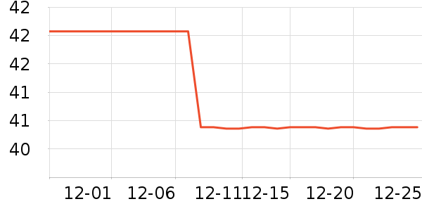 �����è��ʳ��ʷ�۸�