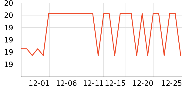 zhubaba��ͯ��Ь��ʷ�۸�
