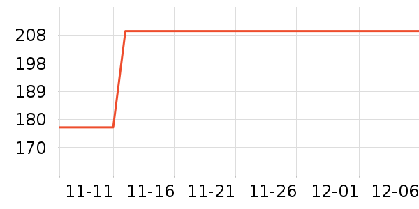 EVERCREATURESЬ/ѥʷ۸