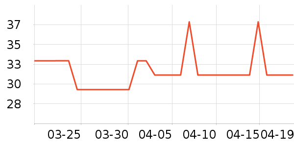 ������������/˿����ʷ�۸�