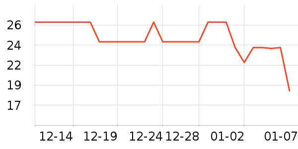 �巼ի������ʷ�۸�