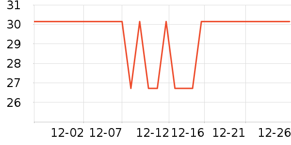 ��·���������������ʷ�۸�