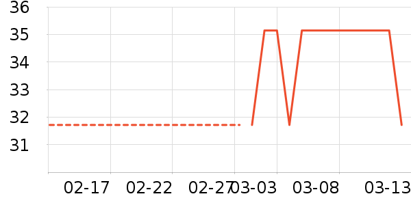 ��̤Ӿ����ʷ�۸�