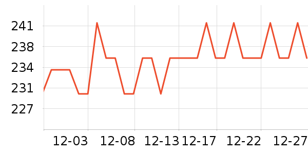 ��ɫ�־���¶��ʷ�۸�