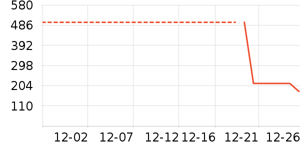 �˶�Ь��ʷ�۸�