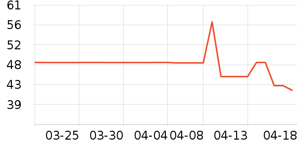 ���������ʴ���/������ʷ�۸�