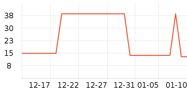 Ӥ��ʪ����ʷ�۸�