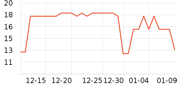 �����ɿ�����ʷ�۸�